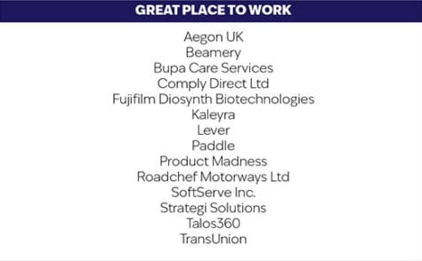 great place to work Talos360