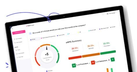 Candidate Surveys Talos360 Features