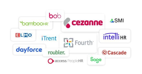HRIS Integrations Talos ATS Features